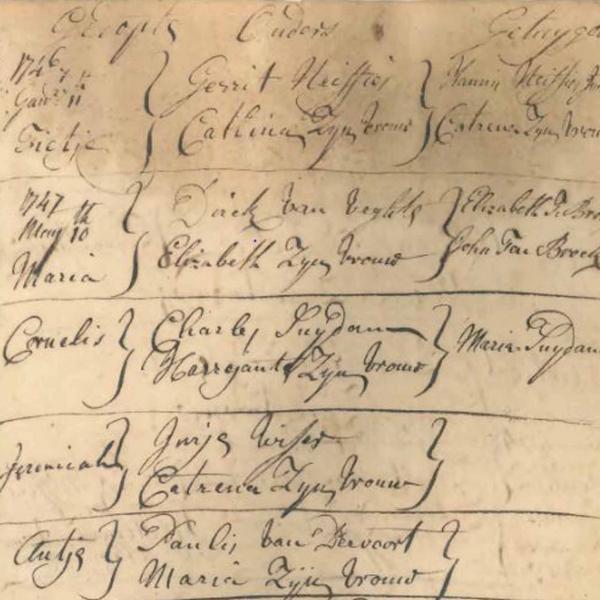 Manuscript showing family tree