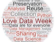 Love Data Week word cloud